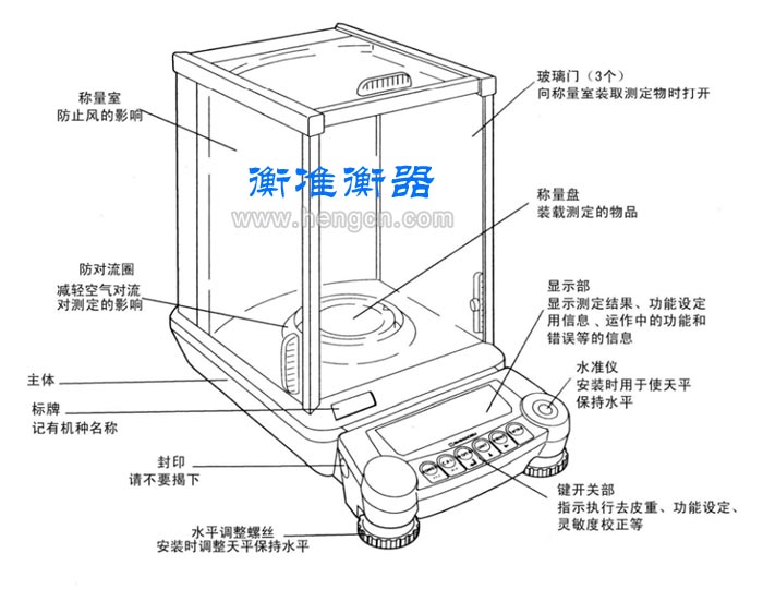 岛津电子天平校准方法.jpg